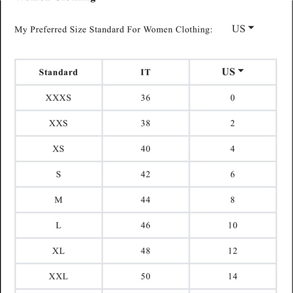 Ann Tiered Cotton Dress
GAL MEETS GLAM COLLECTION - Picture 5 of 5